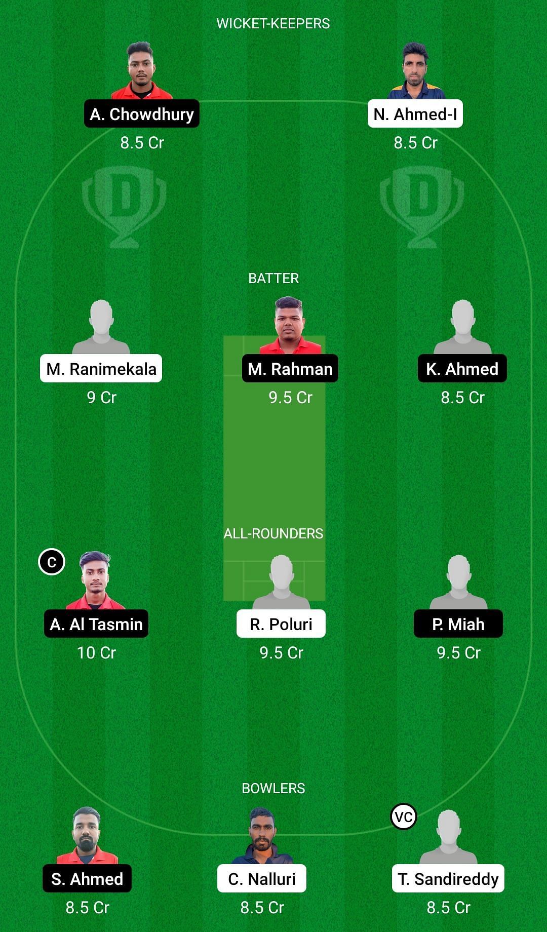 CES vs NFCC Dream11 Team - 2 2021